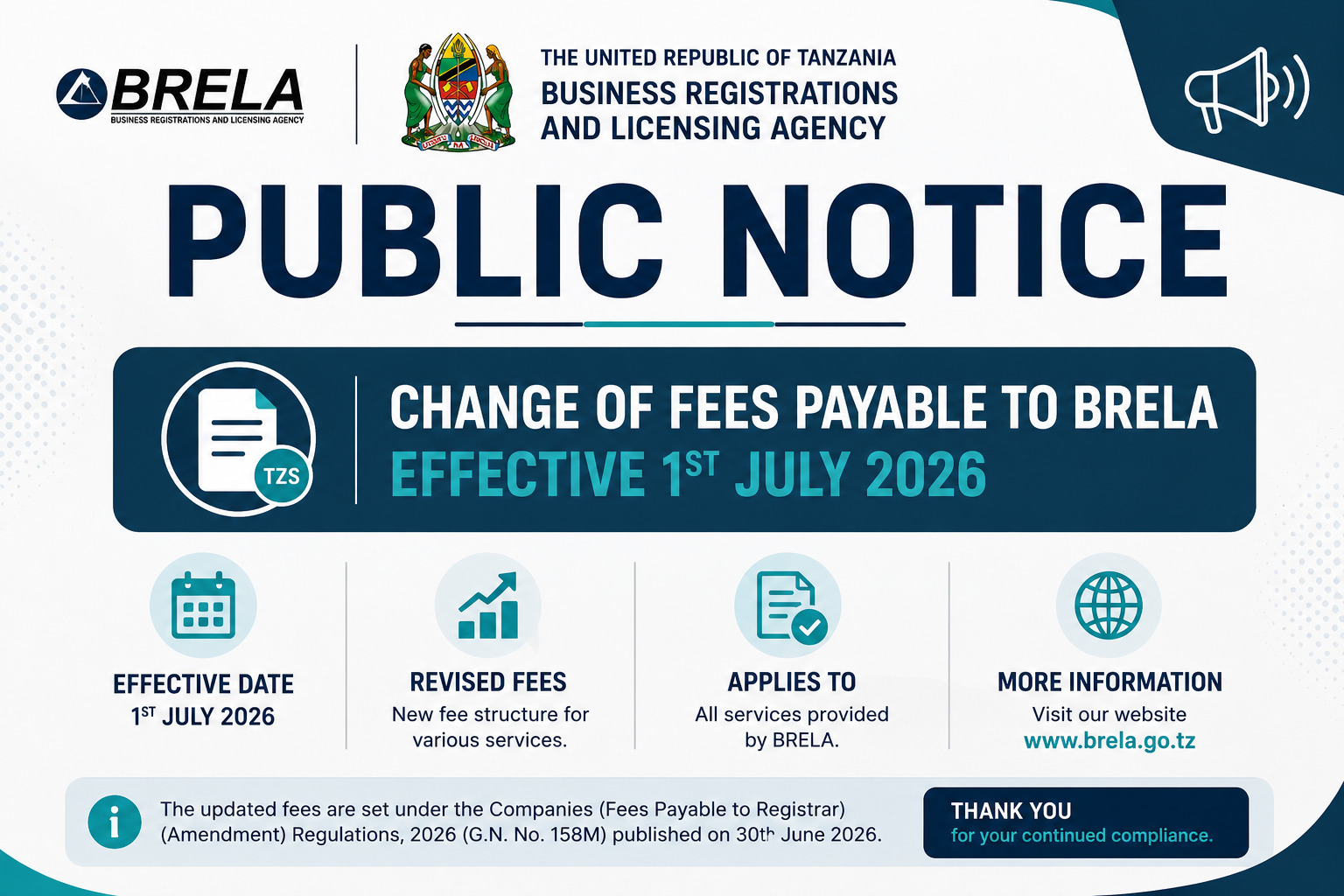 .RELA Fees and charges (amendment) regulations 2026