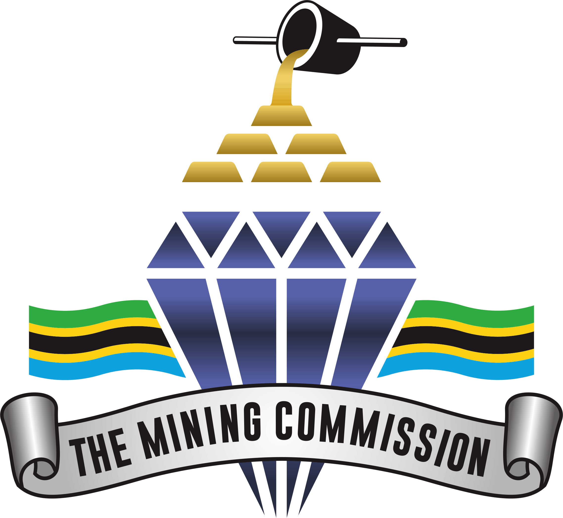 The Mining Commission